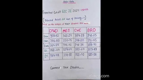 ssc je expected cutoff 2024 civil