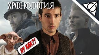 Фантастические Твари 2- ХРОНИКА Фантастические Твари 2- ХРОНИКА