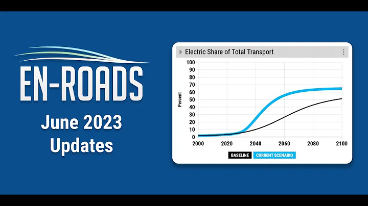 June 2023 Release: Electrification in En-ROADS, Part 2 - DayDayNews