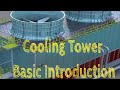 Cooling tower basics coolingtower chemical coolingsystems