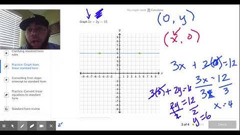 Graph from linear standard form | Algebra (practice) | Khan Academy