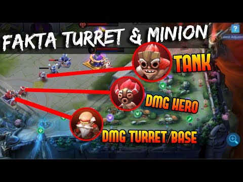 Video: Bagaimana Minion Muncul