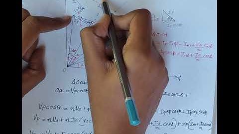 Potential Transformer-Phase angle error