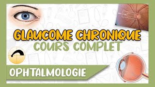 Tout Savoir Sur Le Glaucome Chronique Déf, Physiopath, Facteurs De Risque, Symptomes, Traitement