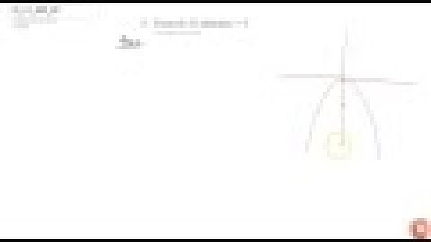 Find the equation of the parabola that satisfies the given conditions: Focus `(0, 3)` , directri...