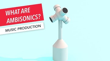 What Are Ambisonics? | 360° | VR | Spatial Audio Recording | Microphone | Berklee Online | Part 2/7