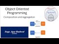 Composition and Aggregation in C++
