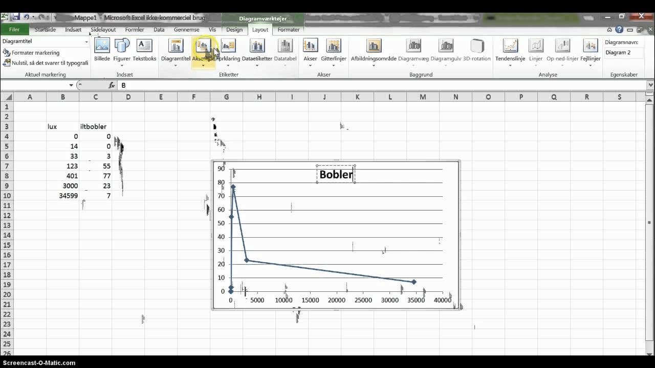 C1 excel