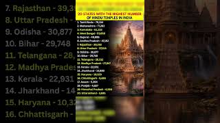 Top 20 Indian States with Most Hindu Temples 🛕🔥