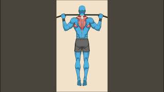 Famous Still Stuck at 5 Pull-Ups? Here’s Why (And How to Fix It Fast) Profile