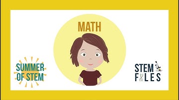 Mathematics - Summer of STEM 2017 - Symmetry with Lego