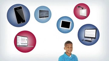 Introducing Atomic Learning UK