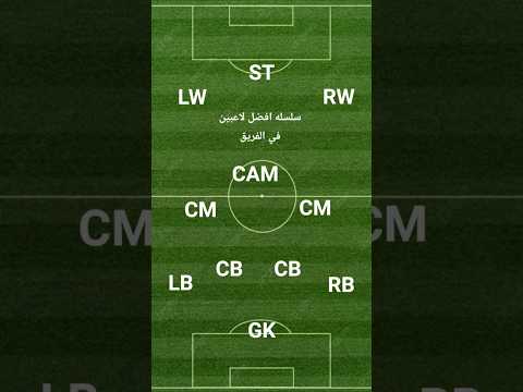 ملاحظه:انتو حطو اسماء اللاعبين مو قناتكم#shorts #football