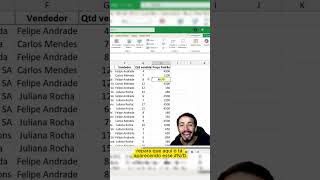 Qual é a vantagem de usar o PROCX? | #shorts #excel #procv #procx