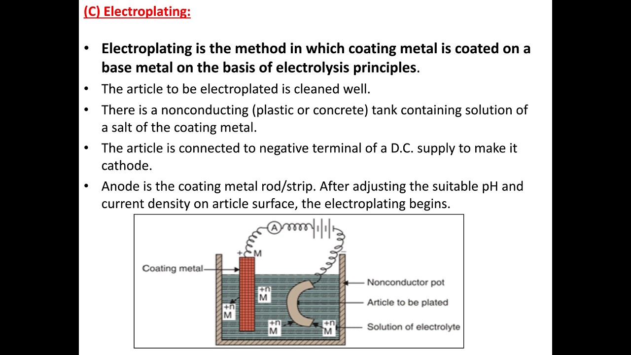 Corrosion Prevention | Metal Cladding | Electroplating | Cementation ...