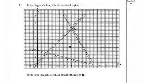 Understanding Linear Programming Part 2.            +263774 504 968