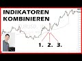 Die besten Zeiteinheiten für Forex Trading mit Price Action lernen // Deutsch für Anfänger