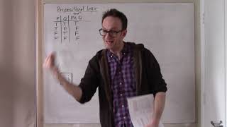 Discrete Math - Review of Propositional Logic & Predicate Logic