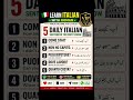 Learn Italian Fast 🇮🇹 | 5 Daily Italian Phrases You Must Know