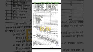 EO-RO नए पद सृजित और स्वीकृति 🔥 BIG UPDATE! RPSC EO-RO 2026 — 152 New Posts Created &amp; Approved#eoro