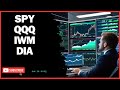 META &amp; MSFT BEAT! Breaking down SPY, QQQ, IWM, &amp; DIA! + META &amp; MSFT