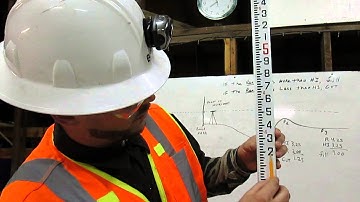 Reading an Engineers Rule by Brandon Bodman