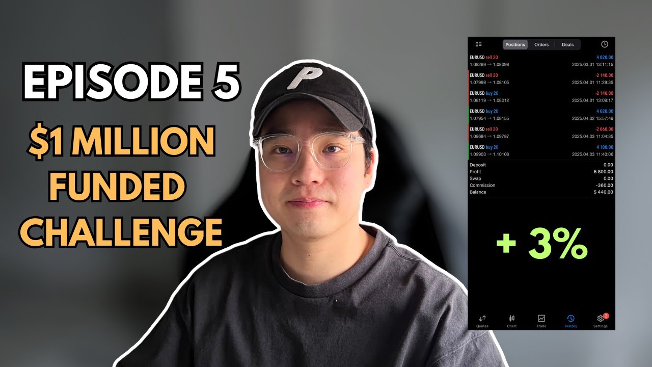 Episode 5: $1 Million Funded Challenge & + 3% Profit This Week (6 Figure Funded Trader)