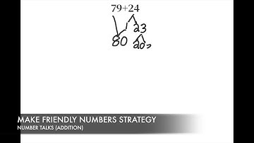 Number Talks (Addition): Make Friendly Numbers Strategy