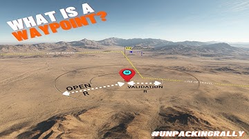 Unpacking Rally  - What is a Waypoint?