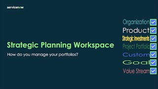 How do you manage your portfolios