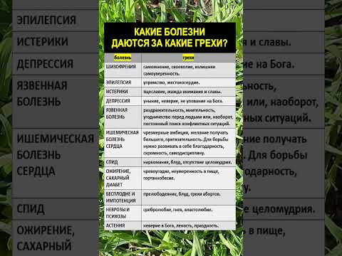 ✳️👉 Вы ахнете! Какие болезни даются за какие грехи