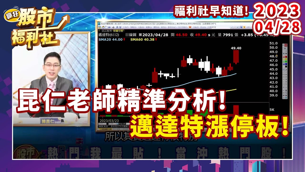 【精華片段】福利社早知道~昆仁老師精準分析! 邁達特漲停板! 陳昆仁分析師 (2023.4.28)