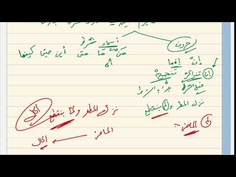 15/ جوازم الفعل المضارع ، تعليقات على شرح العلّامة دحلان على متن الآجرومية،  أ/ إسلام الجنايني 