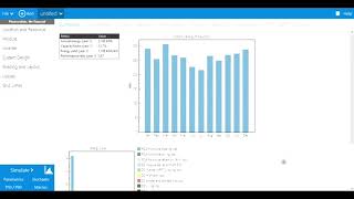 Tutorial Software SAM