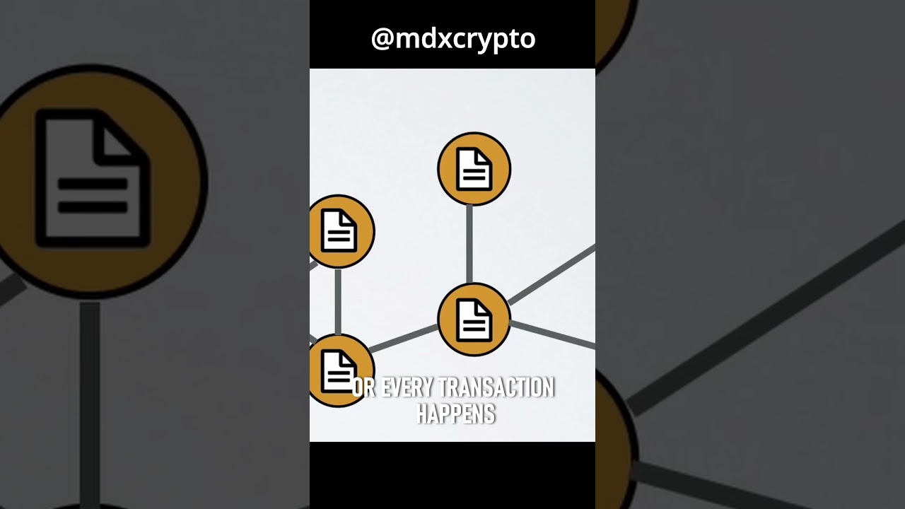 Bitcoin Kills Corruption. 