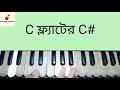 School Khuilase Re Mawla Harmonium Tutorial | স্কুল খুইলাছে রে মওলা হারমোনিয়াম টিউটোরিয়াল | ভান্ডারী Mp3 Song