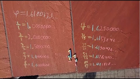 Rational Approximations for φ