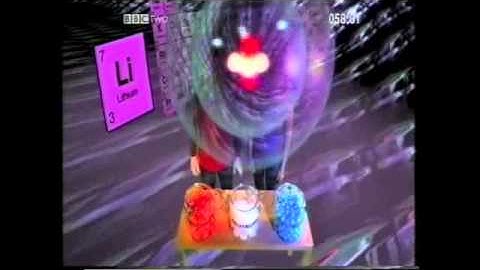 Mass & Atomic Structure