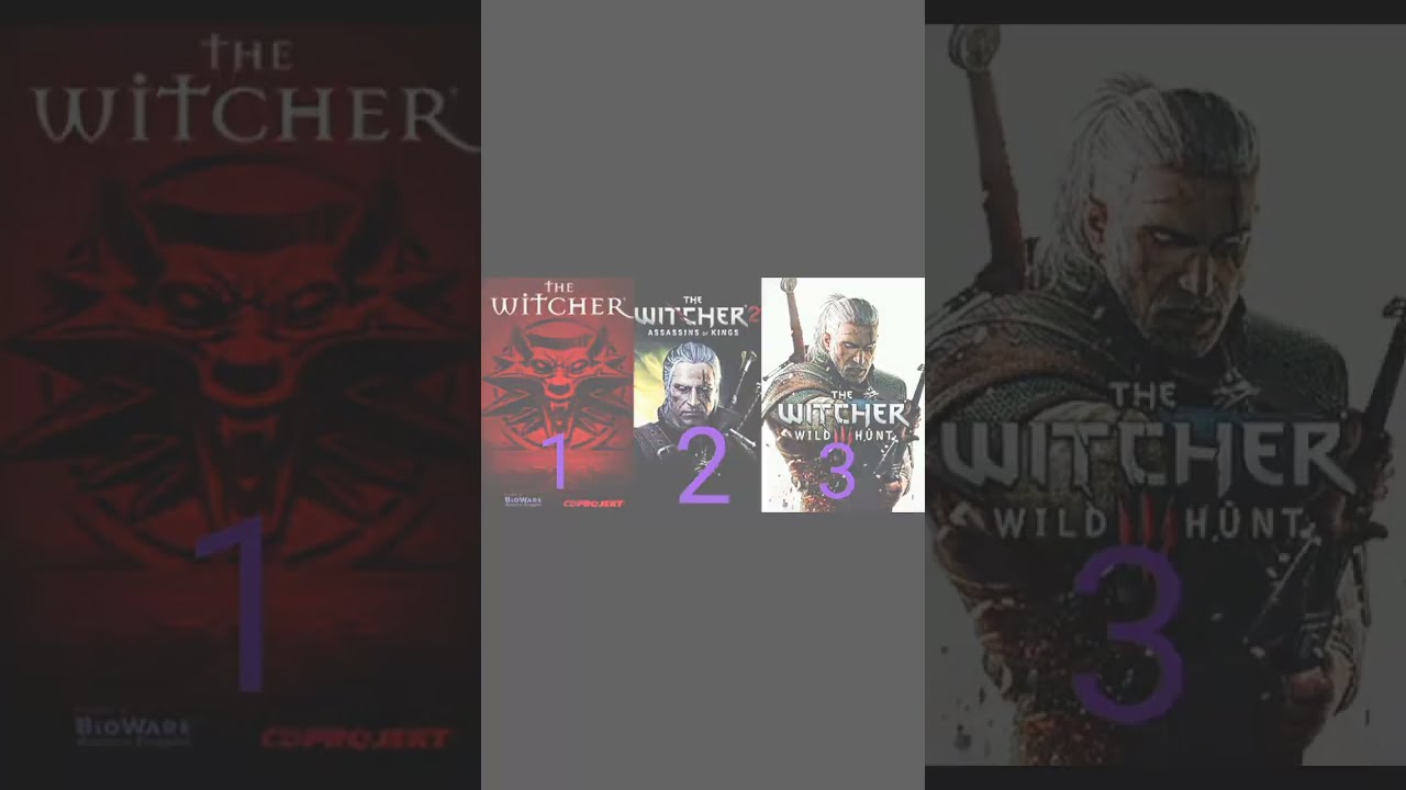 Top 7 Best Open World Games Openworldgames