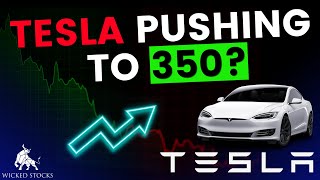 Tesla Stock Price Analysis | Top $TSLA Levels To Watch for May 14th, 2025 Tesla Stock Price Analysis | Top $TSLA Levels To Watch for May 14th, 2025