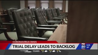 Jury trials suspended in Indiana through March leads to backlogs