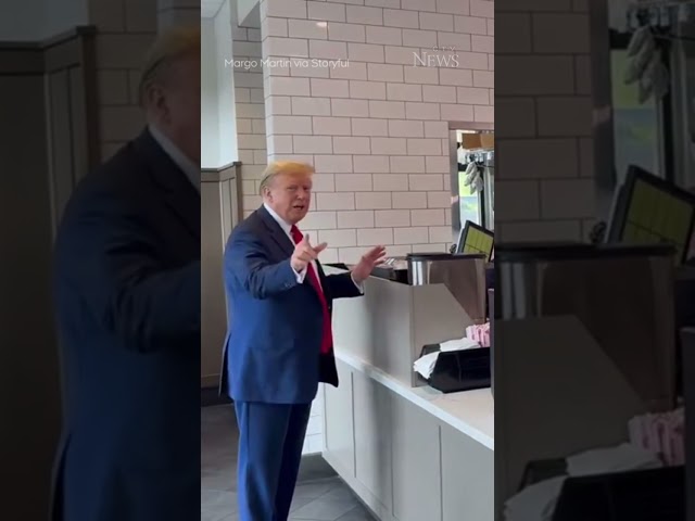 Master Trump Style Skill Sales: Powerful Techniques 3 sddefault