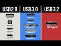 USB Cables Explained | USB 3.0 3.1 3.2 Connectors