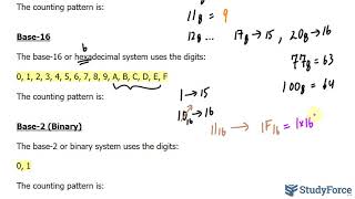 Understanding Non-Base 10 Systems (Octal, Hexadecimal, Binary)