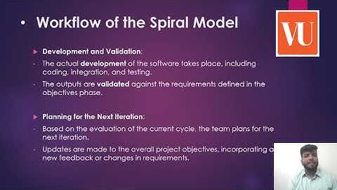 Software Engineering Project 2 Introduction To Spiral Model with PPT Presentation  #video #youtube