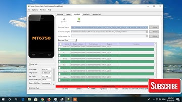 Oppo F1S A1601 Pattern and Frp unlock without any box