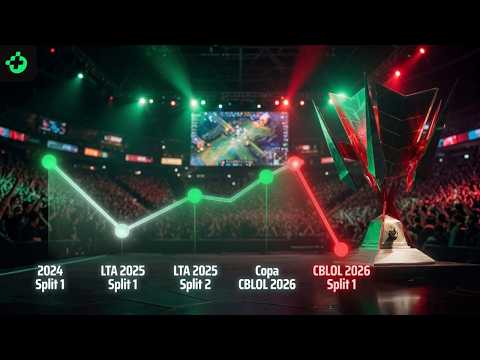 THIS CBLOL FINAL had a HISTORIC drop in viewership...