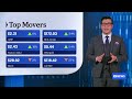 ASX hits new record high on hope of further US-Iran de-escalation | ABC NEWS