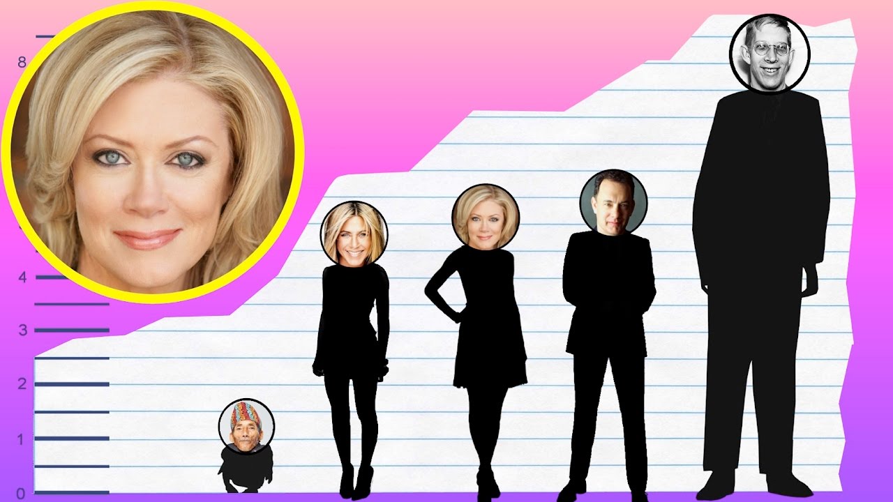 How Tall Is Nancy Stafford? - Height Comparison! - YouTube