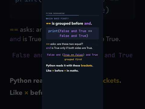 Thumbnail: print(False and True == False and True): does it print True or False?